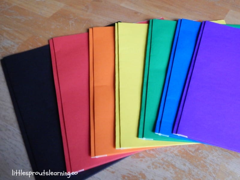 Are you sending your child to their first year of school? Are you unsure? Are you terrified? School is a big deal, and there will be changes.