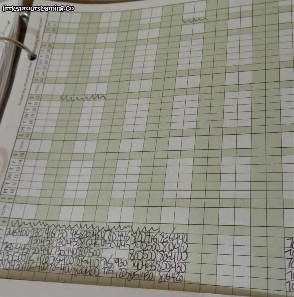 paperwork for licensing visit for family childcare