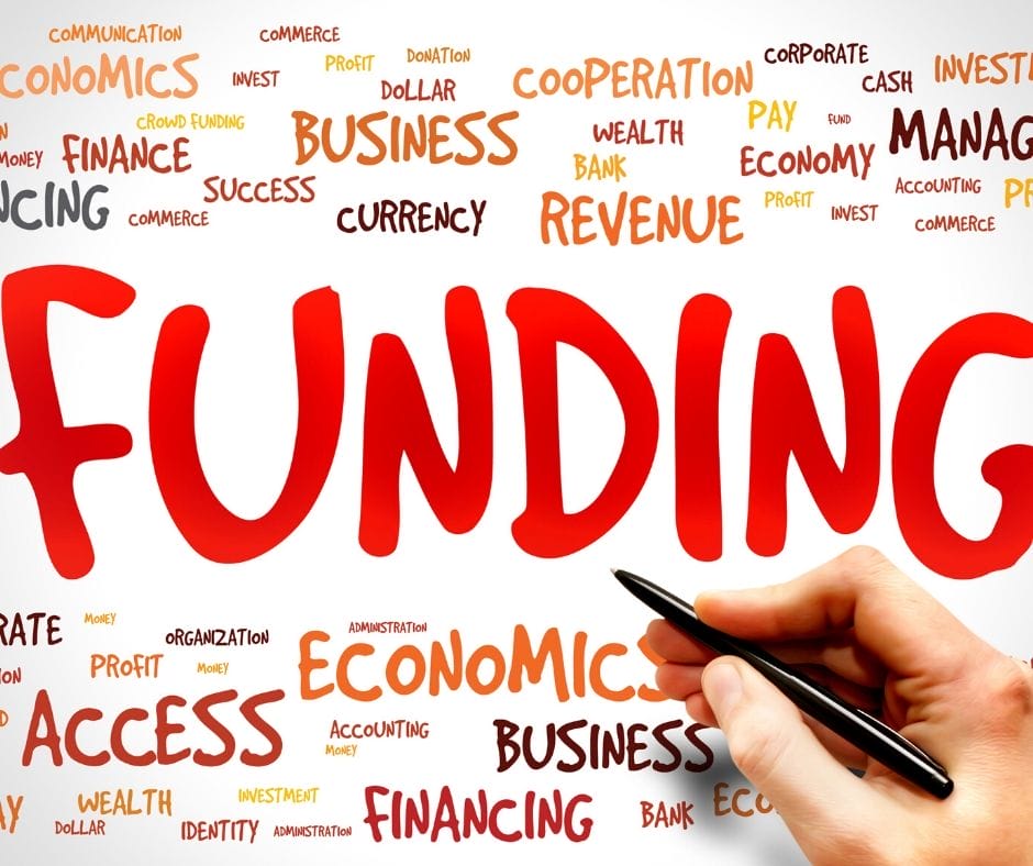 funding picture with words surrounding like financing, economics, etc for school garden