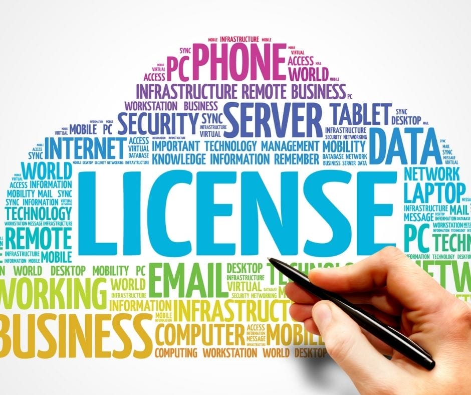word wall with license in the middle and lots of other words surrounding such as email business server, etc.