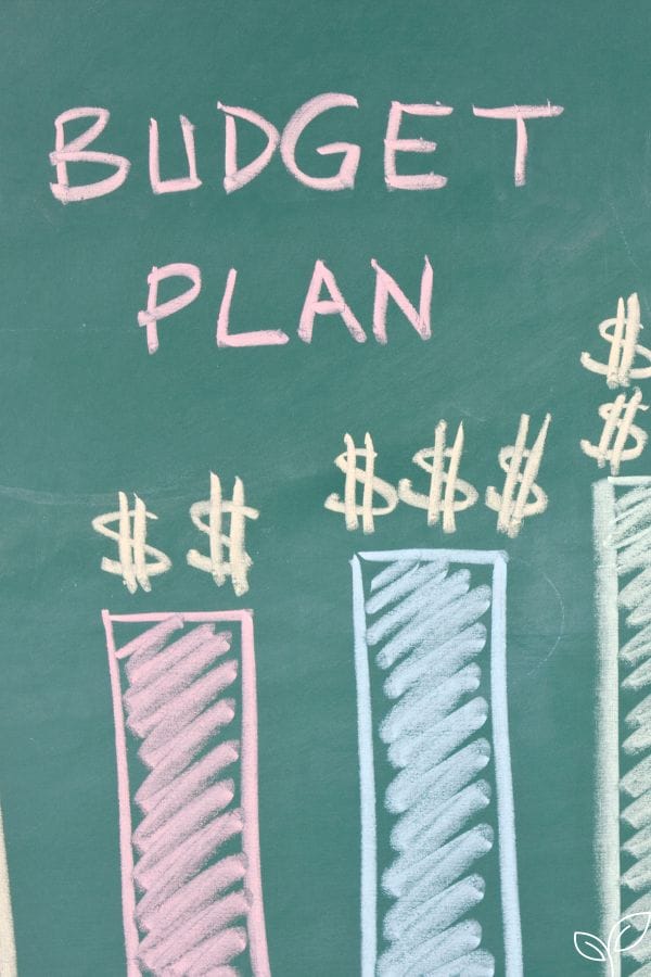 budget plan spelled out on a chalk board